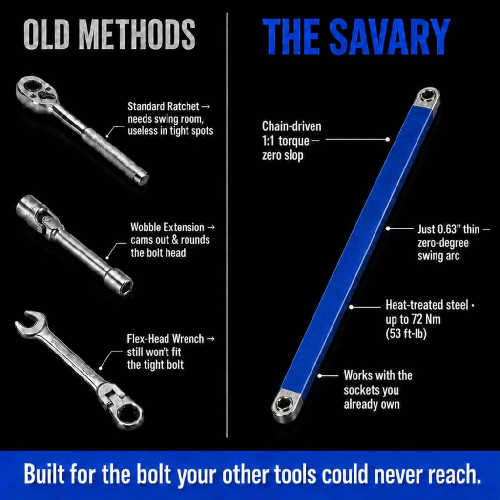Offset Extension Wrench,Multifunctional Tight Reach Extension Wrench Set With 1/2",1/4" And 3/8" Square Drive Adapters,Wrench Extender Tool