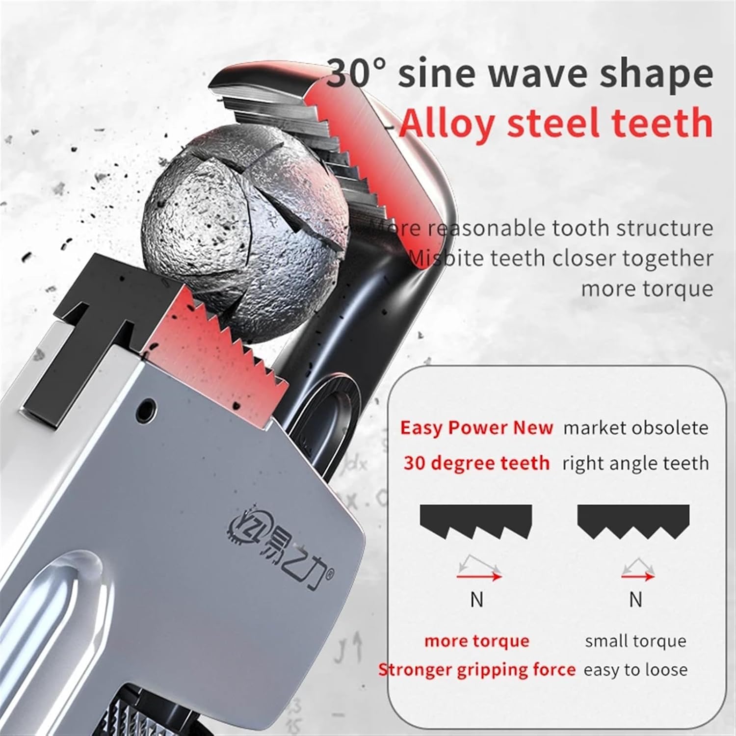 Aluminum Alloy Industrial-grade Adjustable Pipe Pliers Household Universal Wrench Fast Dual-purpose Multi-functional Plumbing (Color : 10 inch)